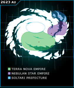 2623 AU